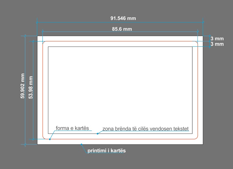 forma e kartes pvc per dizenjim
